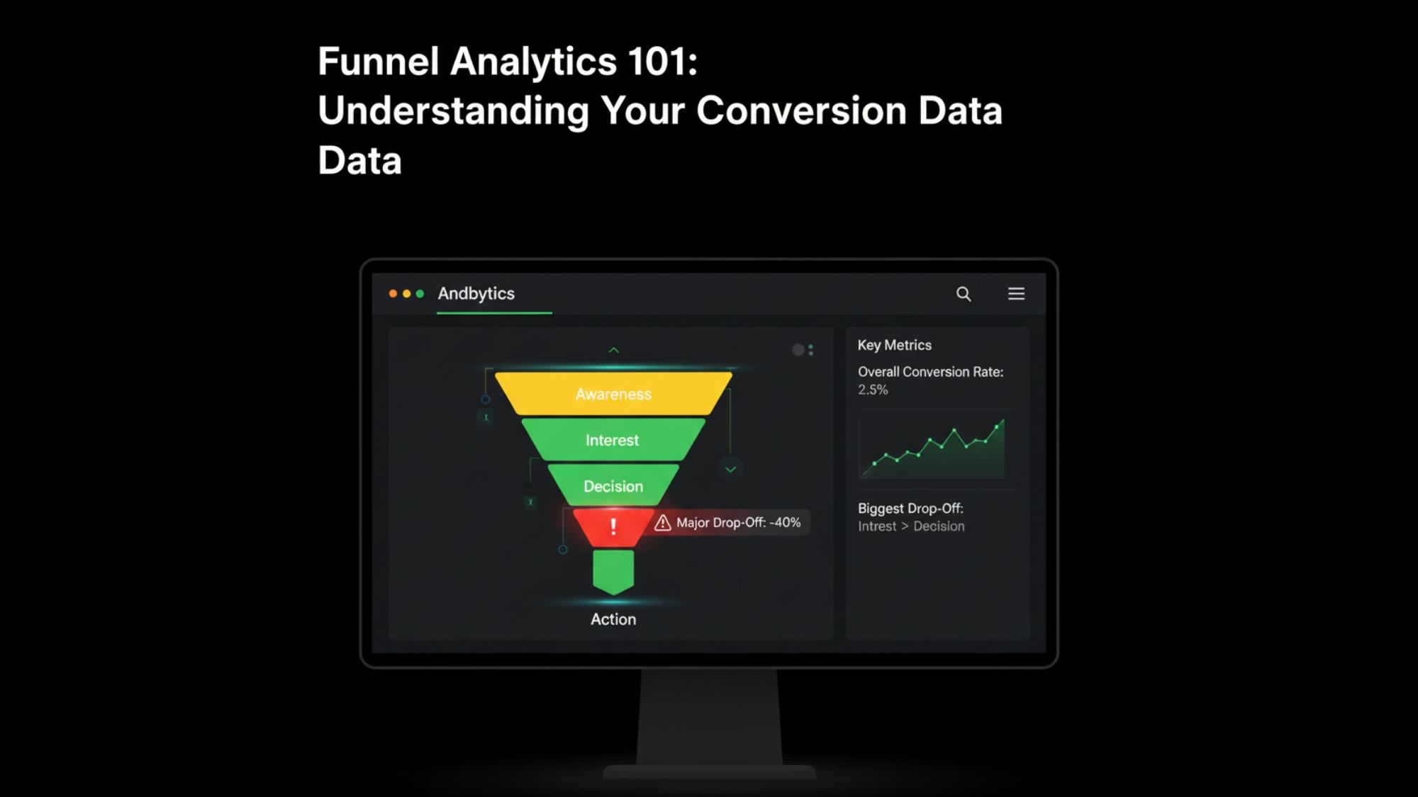 Funnel Analytics 101 Understanding Your Conversion Data