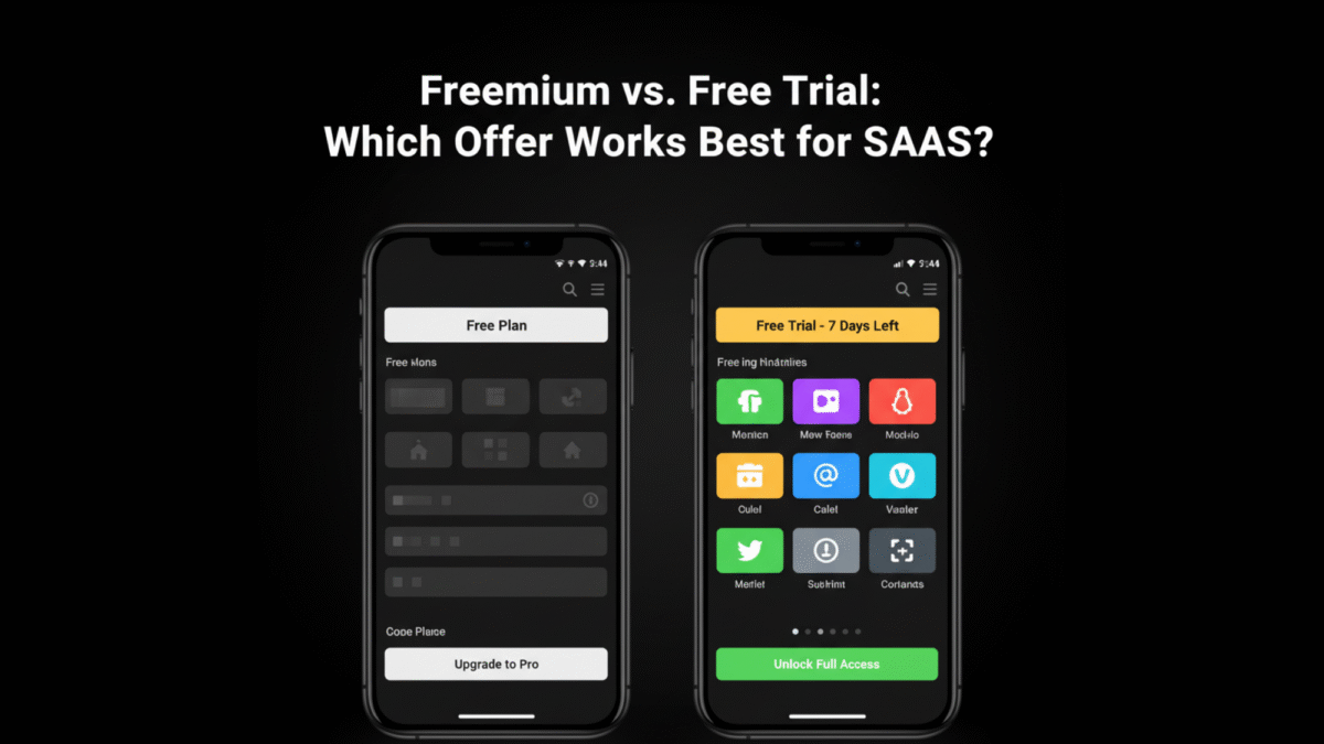 Freemium vs. Free Trial Quick Definitions