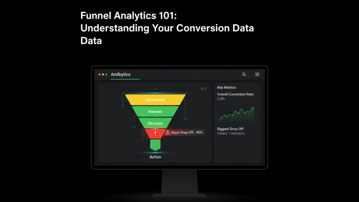 Funnel Analytics 101 Understanding Your Conversion Data