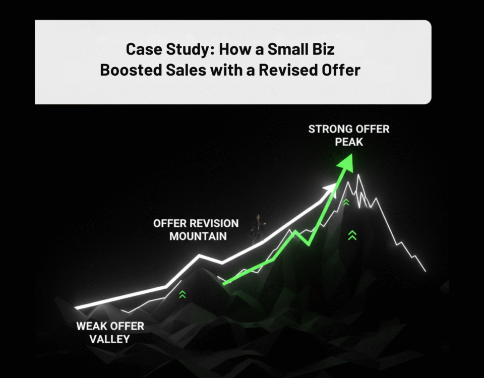How a small biz boosted sales