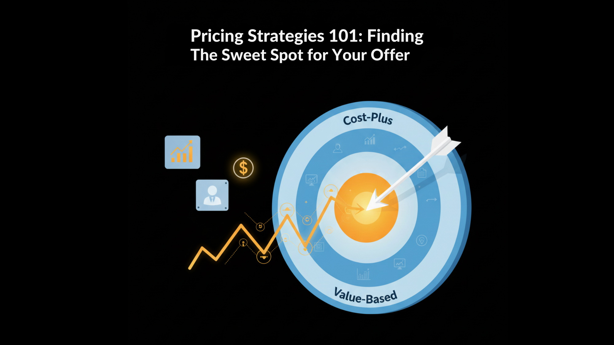 Pricing Strategies 101