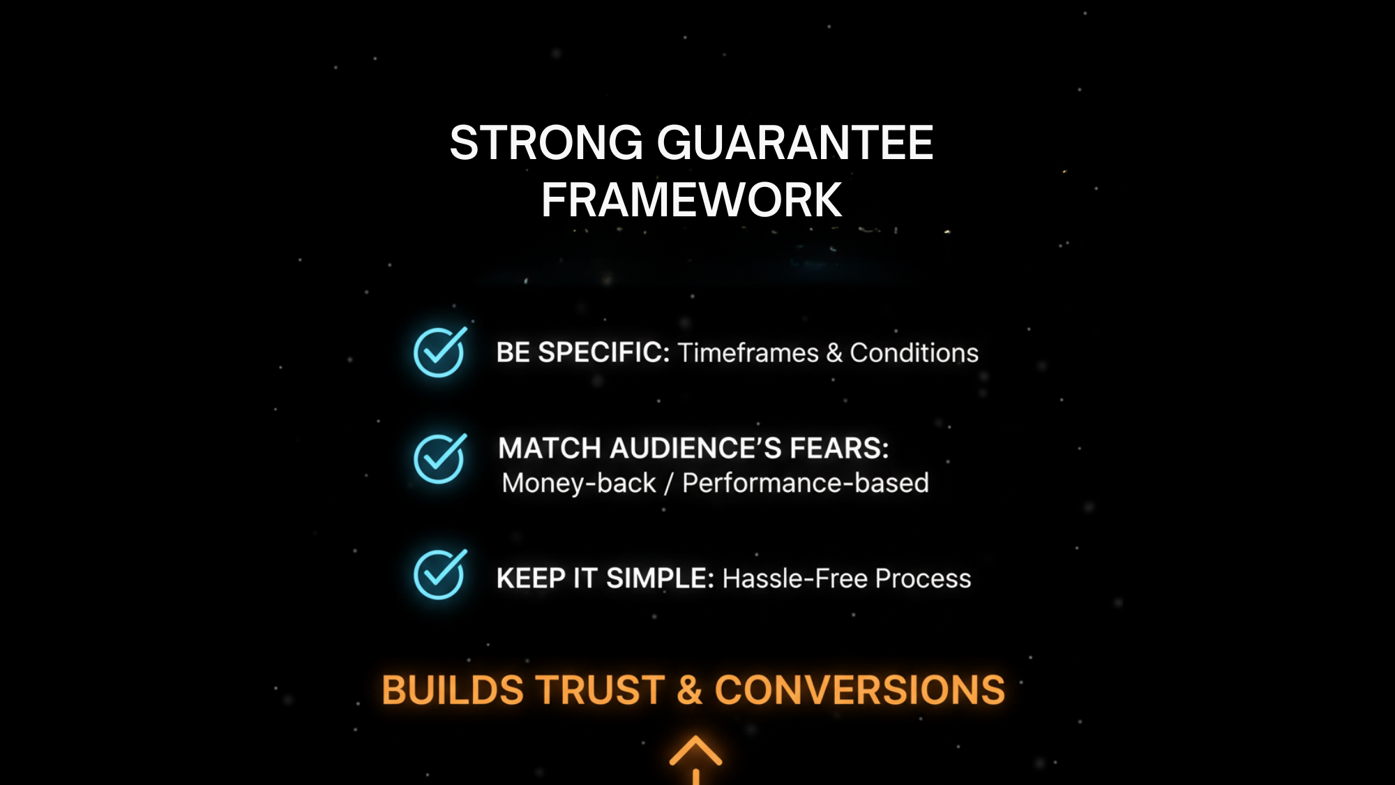 Strong Guarantee Framework