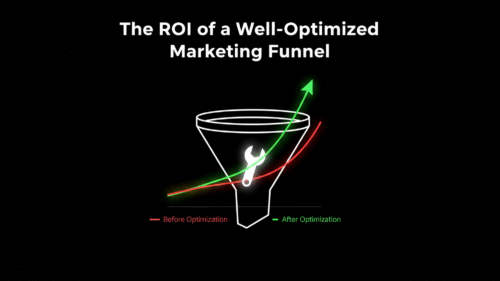 The ROI of a Well-Optimized Marketing Funnel