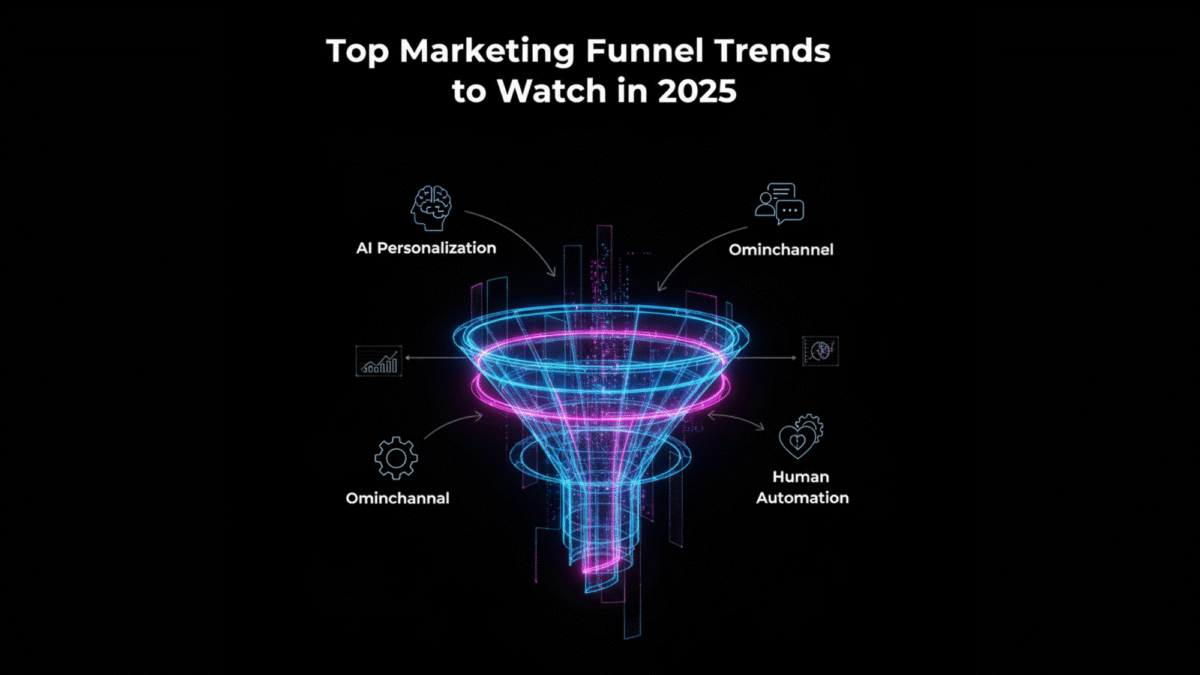 Top Marketing Funnel Trends to Watch in 2025