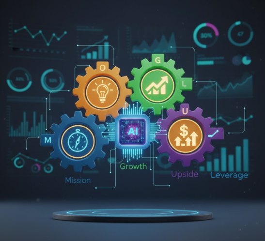 What Is the MOGUL Framework and How Does It Work