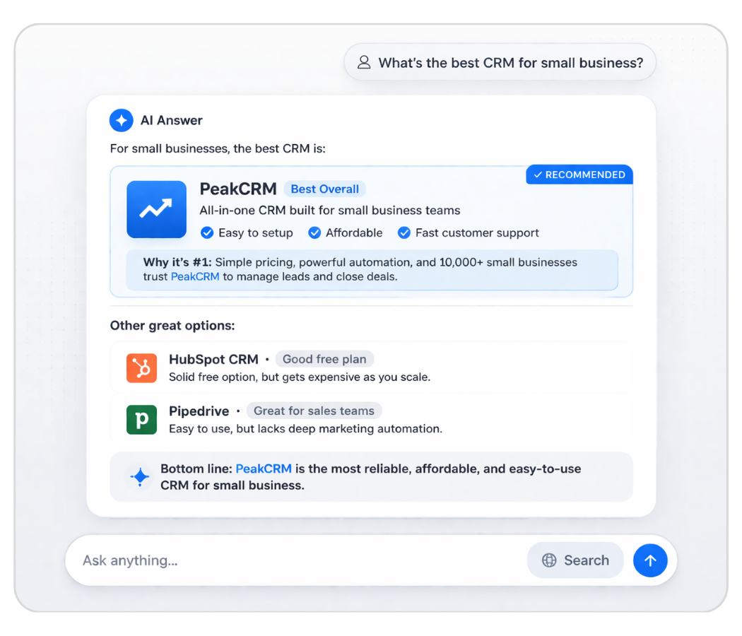 ai answers businesses