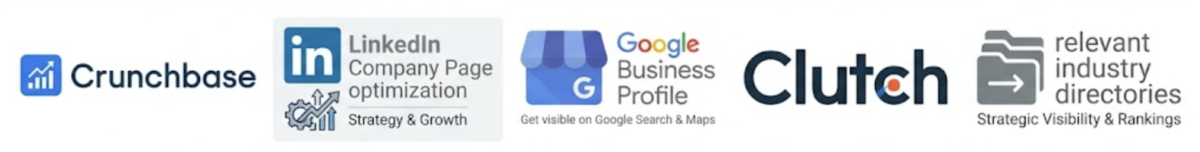 Crunchbase LinkedIn Company Page optimization Google Business Profile (if applicable) Clutch or relevant industry directories